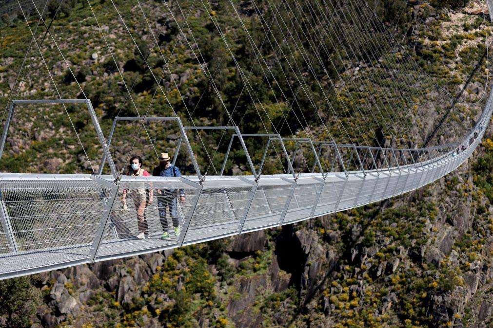 Na maior ponte pedonal suspensa do mundo nem os mais ...