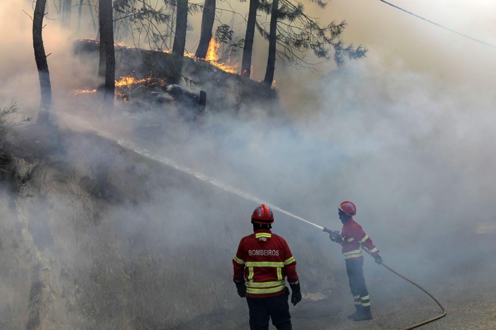 Cerca De 60 Concelhos De Oito Distritos Do País Em Perigo Máximo De Incêndio 1225