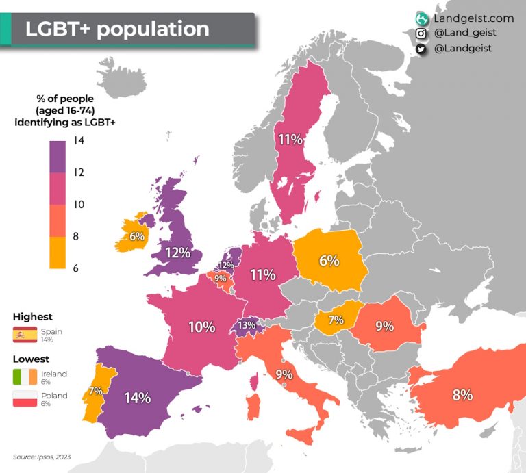 Qual O País Europeu Com Maior Percentagem De População LGBT?