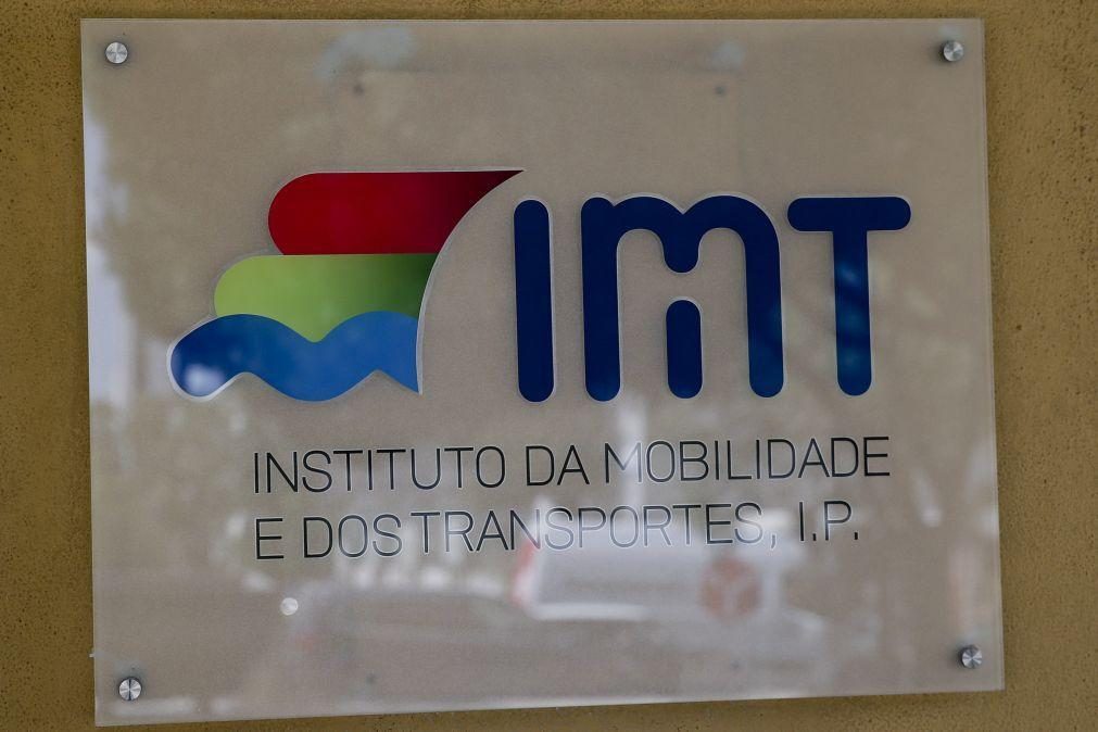 IMT inicia envio de alertas para condutores com cartas de condução a caducar