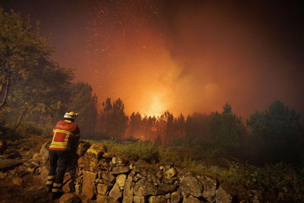 Proteção Civil alerta para risco elevado de incêndio devido ao aumento das temperaturas