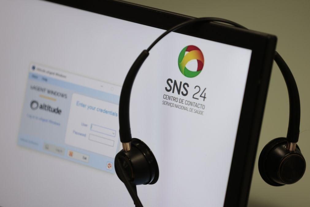 Serviços SNS24 e INEM disponíveis em 69 idiomas durante a JMJ