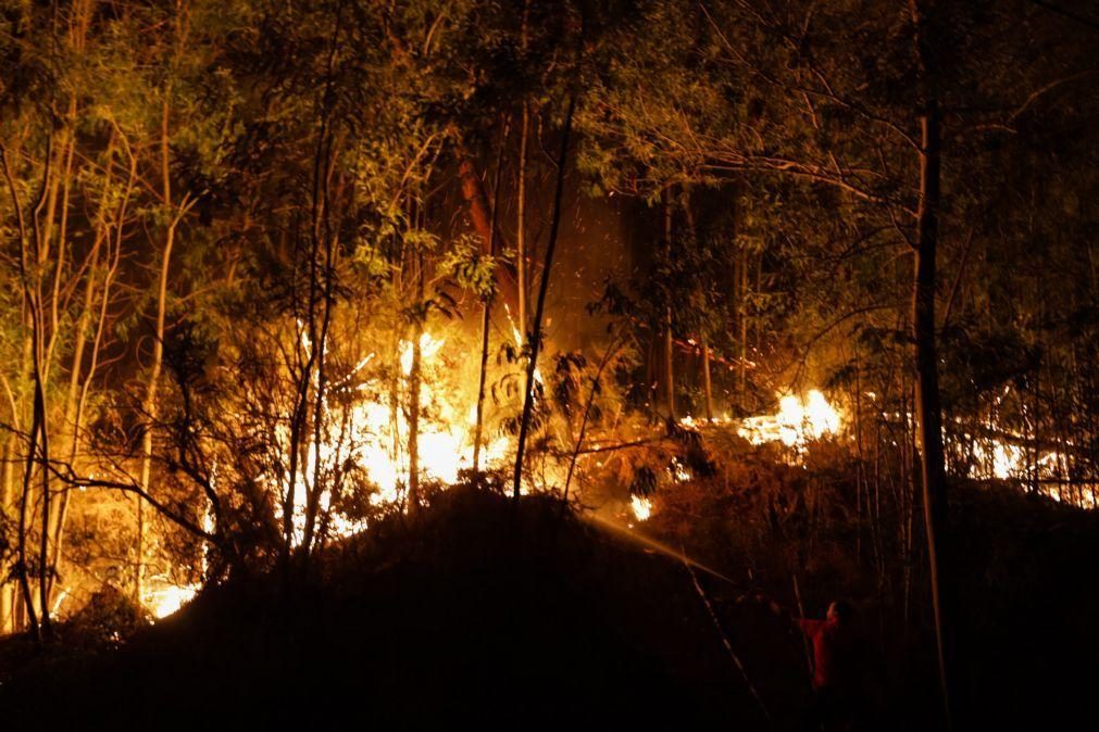 Fogo em Coimbra continua com duas frentes ativas