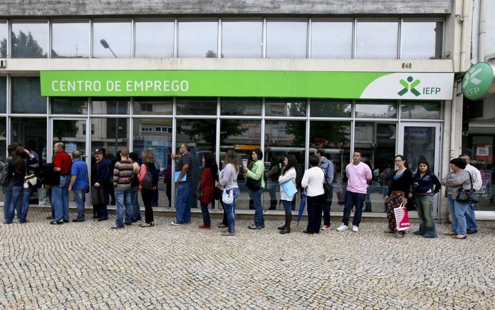 Desempregados inscritos nos centros de emprego crescem 4,4%