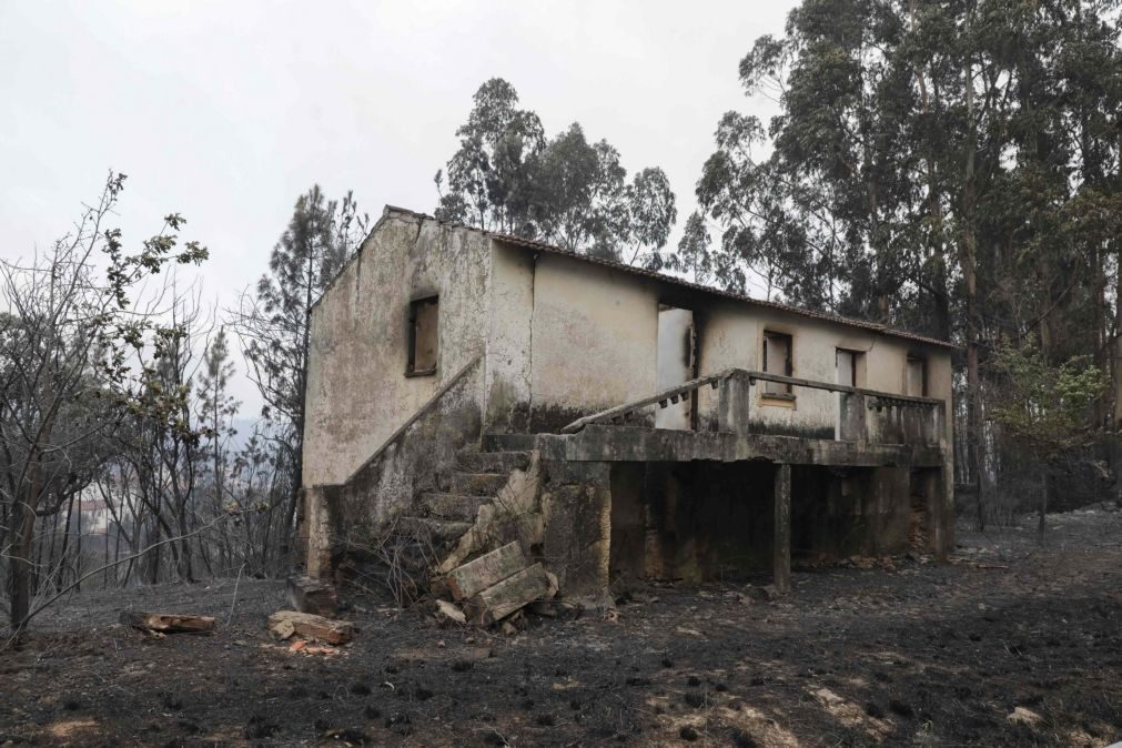 Governo atribui financiamento excecional de 2,5 milhões de euros ao Fundo Revita