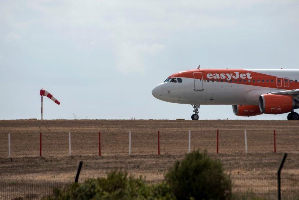 easyJet com prejuízo de 408ME no primeiro semestre de 2024