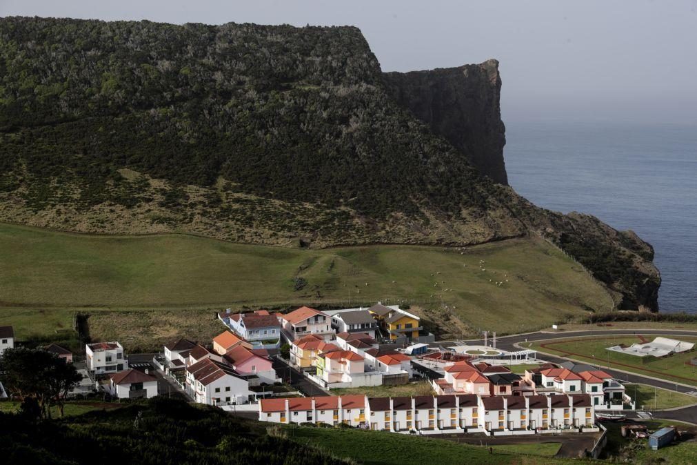 Grupo Central dos Açores com aviso amarelo por causa da precipitação forte