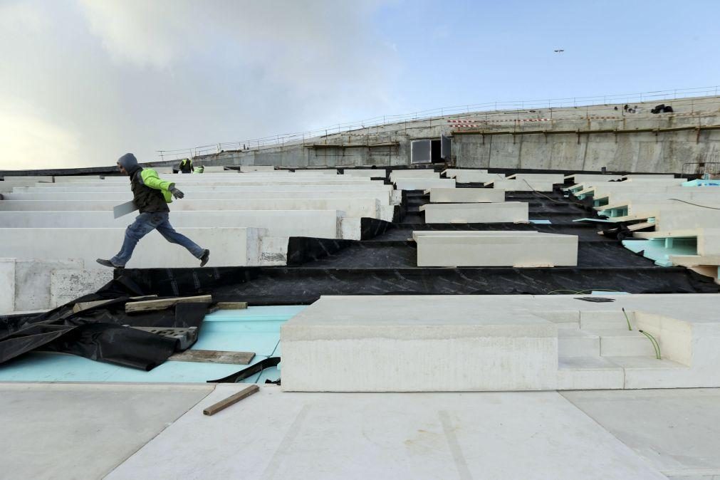 Faturação da indústria do betão pronto sobe 31% para 770 ME em 2023