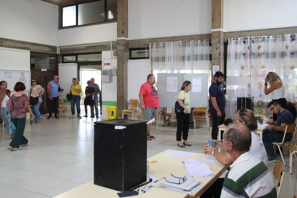 Mais de 254 mil eleitores escolhem hoje novo parlamento regional da Madeira