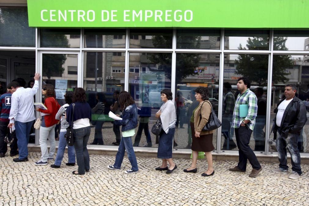 Taxa de desemprego cai para 6,3% em abril