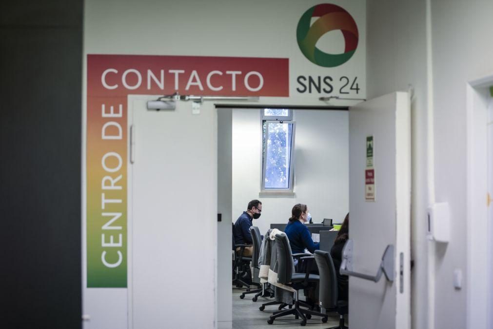 Linha SNS 24 atendeu mais de 24.600 grávidas no ano passado