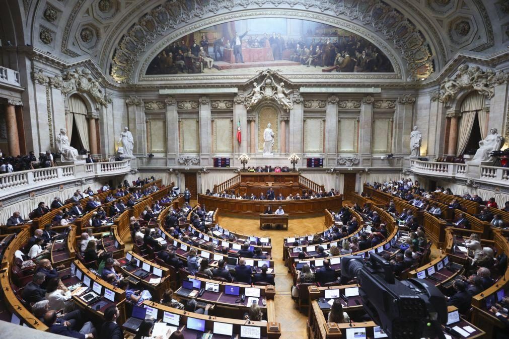 Parlamento debate hoje suplemento remuneratório para forças de segurança