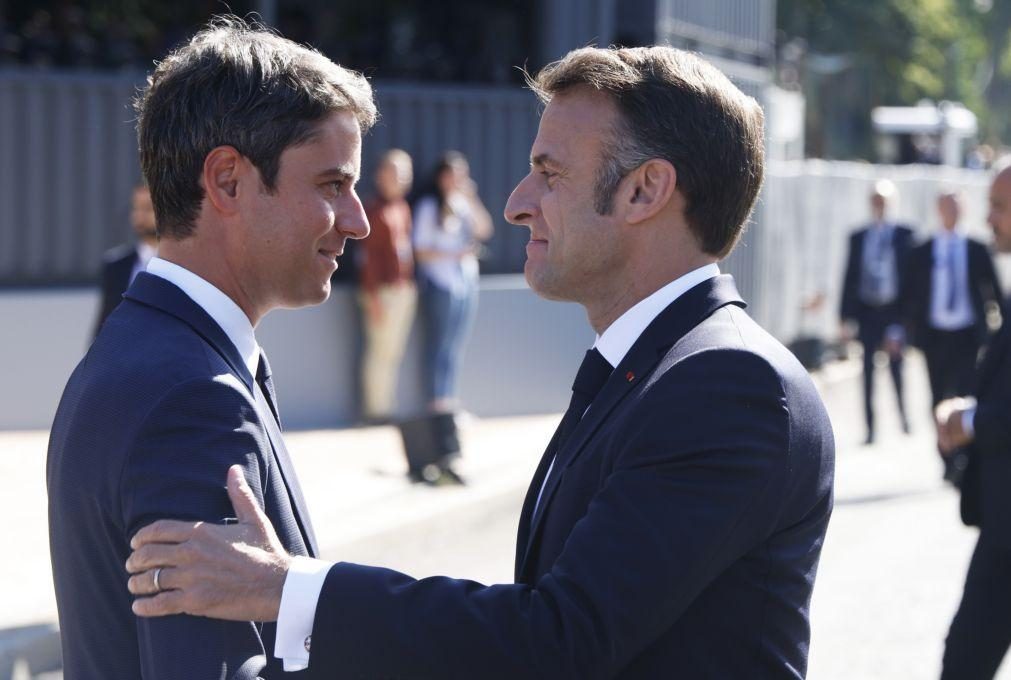 Macron aceitou demissão do governo, limitado a assuntos correntes