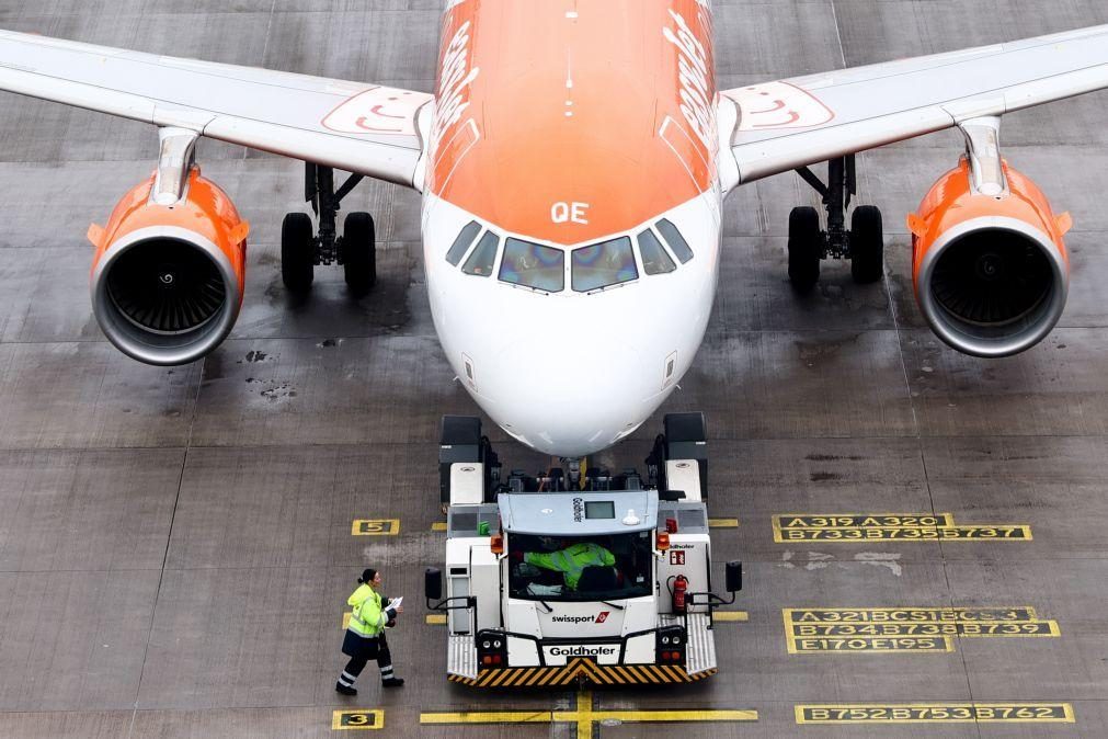 Lucro da easyJet sobe 16,2% para 280 ME de abril a junho