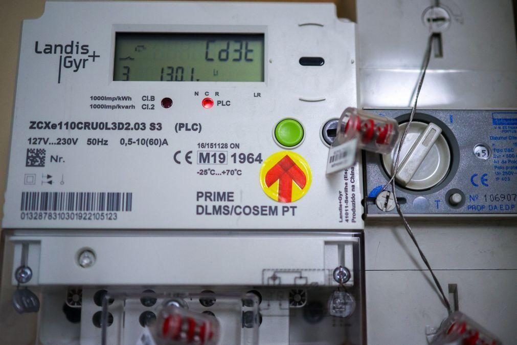 Crise inflacionista e energética custa ao Estado 1.514,2 ME até junho