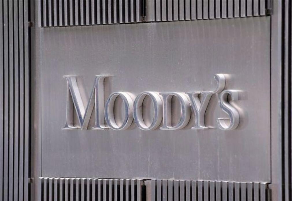 Moody's volta a descer nota da segunda maior construtora imobiliária da China