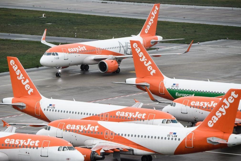 Greve na easyjet com 70% de adesão e sem afetar operações