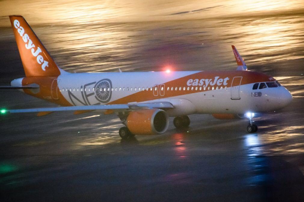 Sindicato aponta adesão de quase 100% na greve da easyJet, empresa fala em 58%