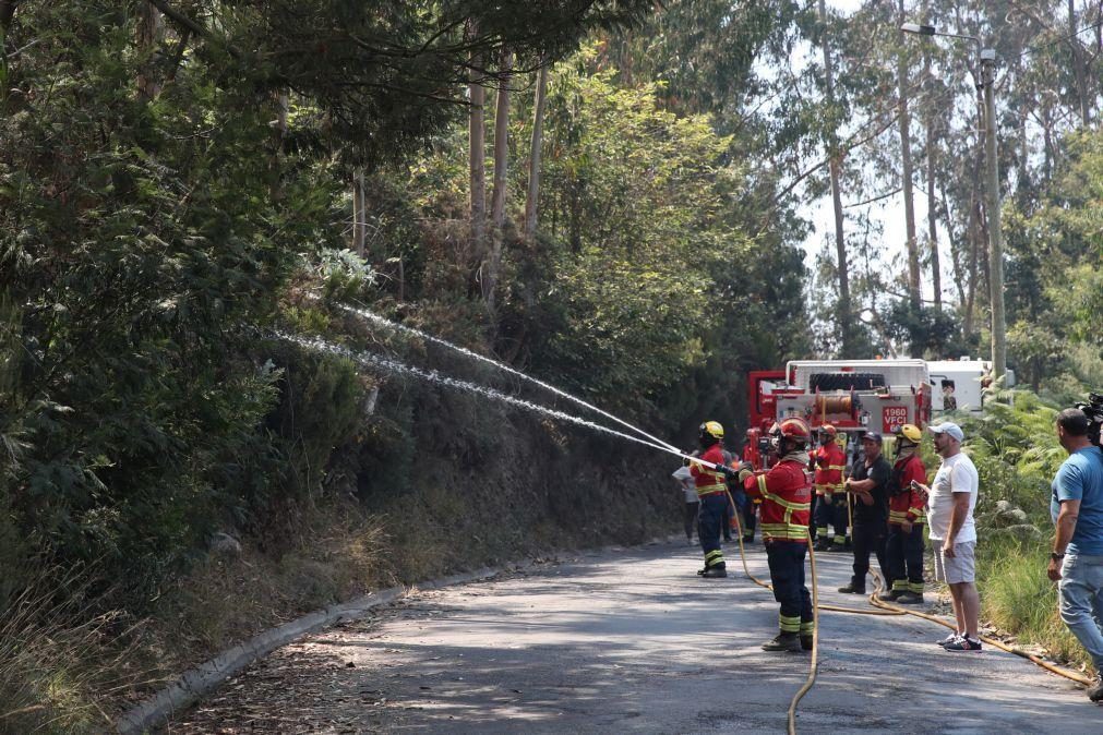 Meios concentrados na Serra de Água e Curral das Freiras às 17:00