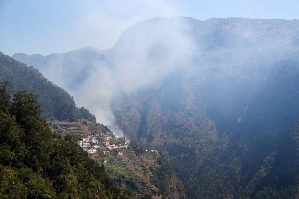 Foco de incêndio 