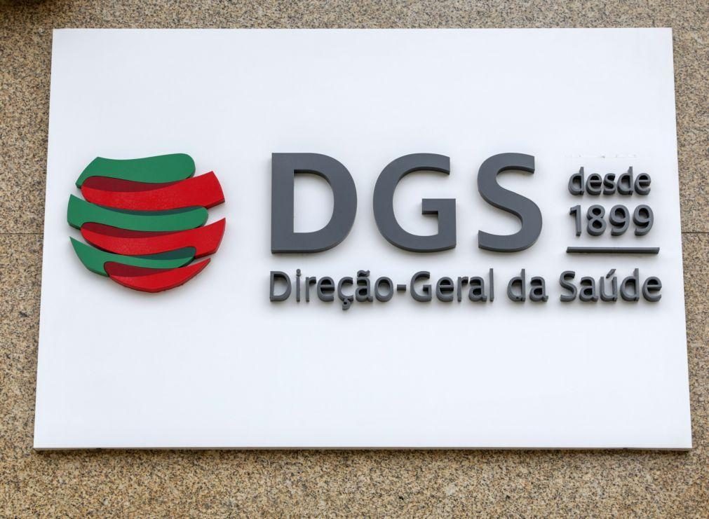 DGS confirma primeiro caso e óbito de doente com Febre hemorrágica Crimeia-Congo