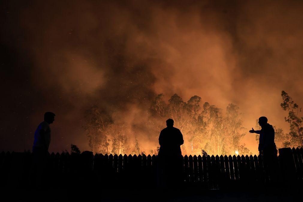 Afetados pelos fogos nas regiões Norte e Centro têm até dia 30 para cumprir obrigações fiscais