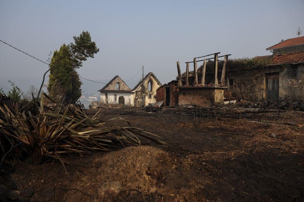 Montenegro anuncia 500 milhões de euros de fundos europeus para cobrir prejuízos dos incêndios