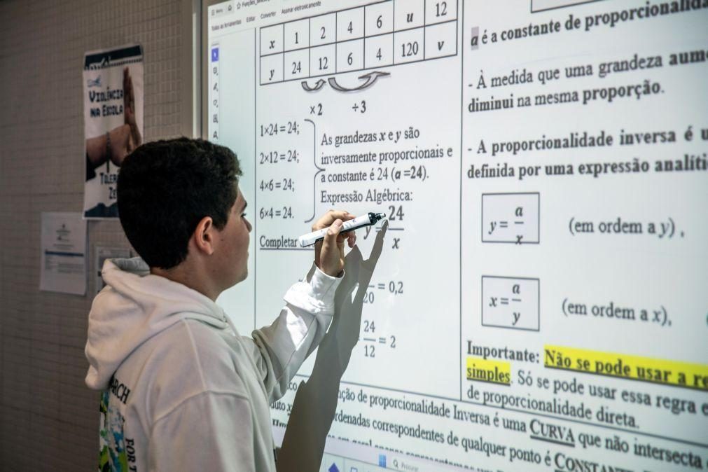 Verba no Orçamento para Educação cresce 6,8% e a maioria vai para salários