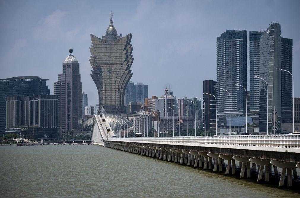 Reserva financeira de Macau ganha quase 3,5 mil milhões de euros este ano