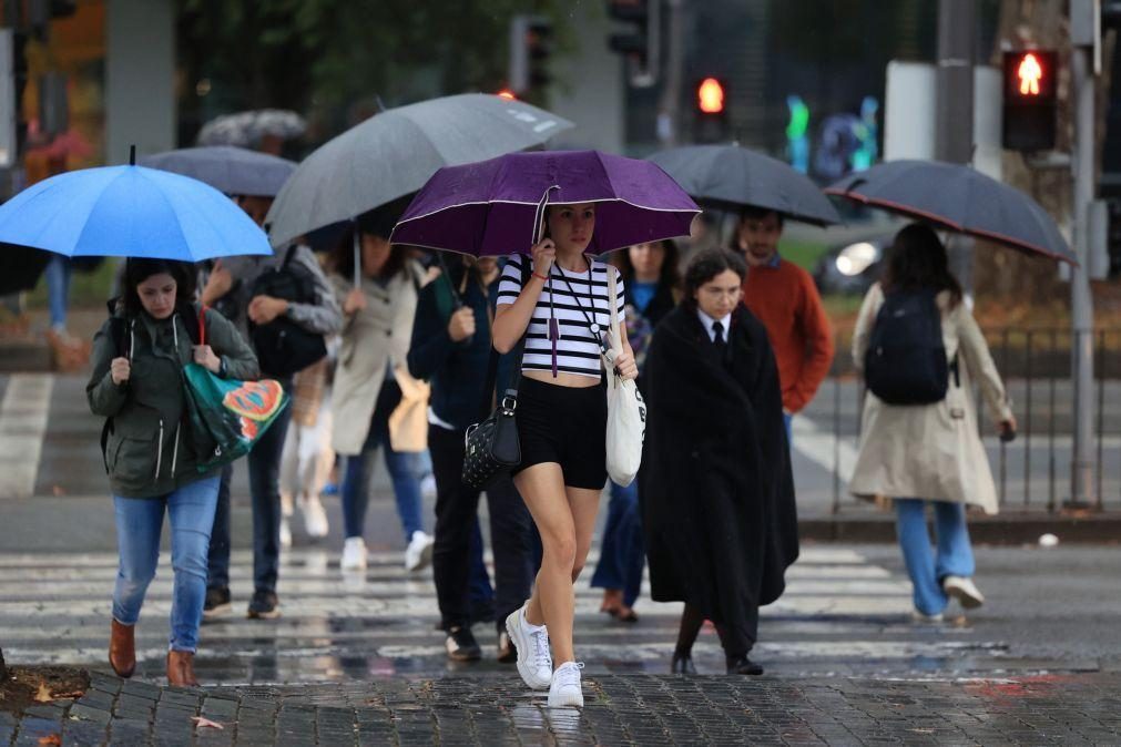 Distrito de Faro sob aviso laranja devido a chuva