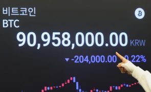 Bitcoin ultrapassa pela primeira vez a barreira de 90.000 dólares