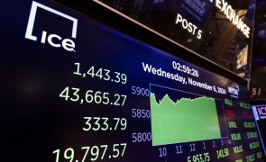 Wall Street sobe no início de uma sessão mais curta