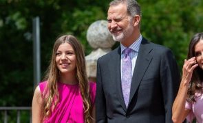 Futuro da monarquia espanhola nas mãos da Infanta Sofia