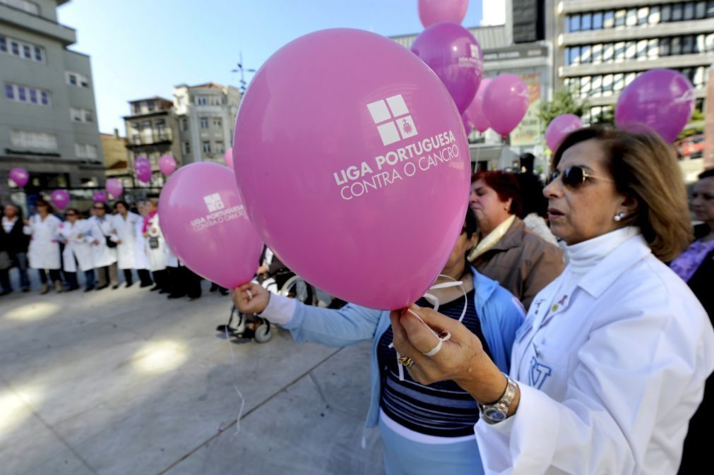 Mais 400 mil mulheres terão acesso ao rastreio gratuito do cancro da mama