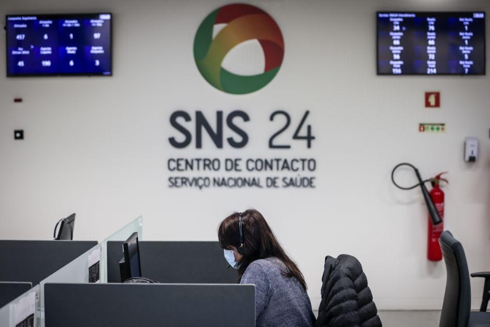 Linha SNS 24 lança novo serviço de teleconsulta