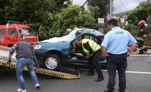 GNR regista 11 mortos em 2.160 acidentes na operação 