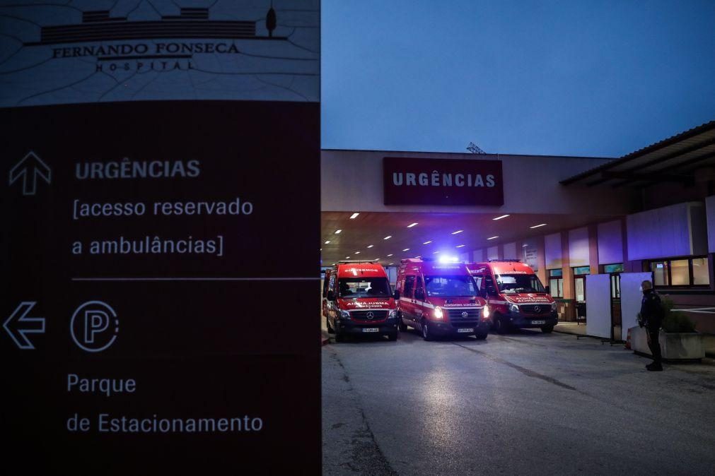 Maiores tempos de espera nos hospitais de Loures, Amadora e Caldas da Rainha