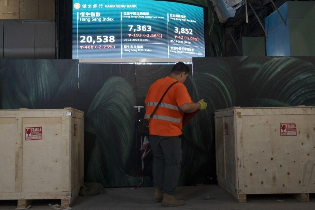 Bolsas chinesas reabrem mistas após novo capítulo na guerra comercial com os EUA