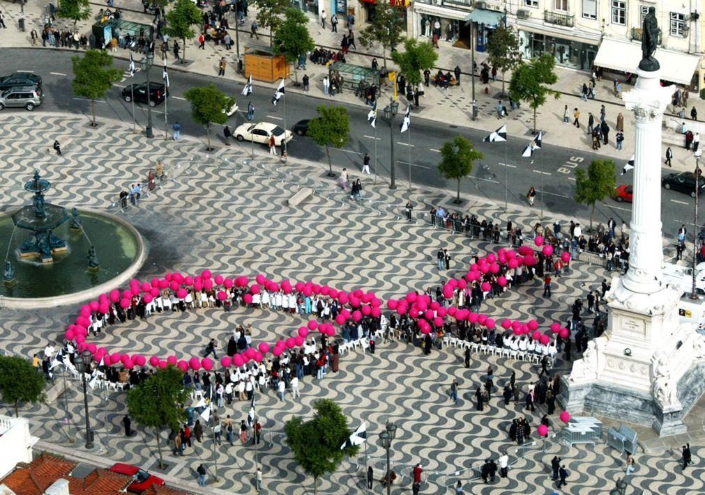 Quatro mulheres diagnosticadas com cancro da mama a cada minuto