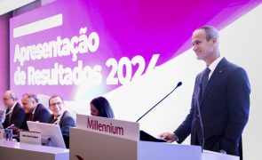 BCP aumenta lucros para recorde de 906,4 ME em 2024