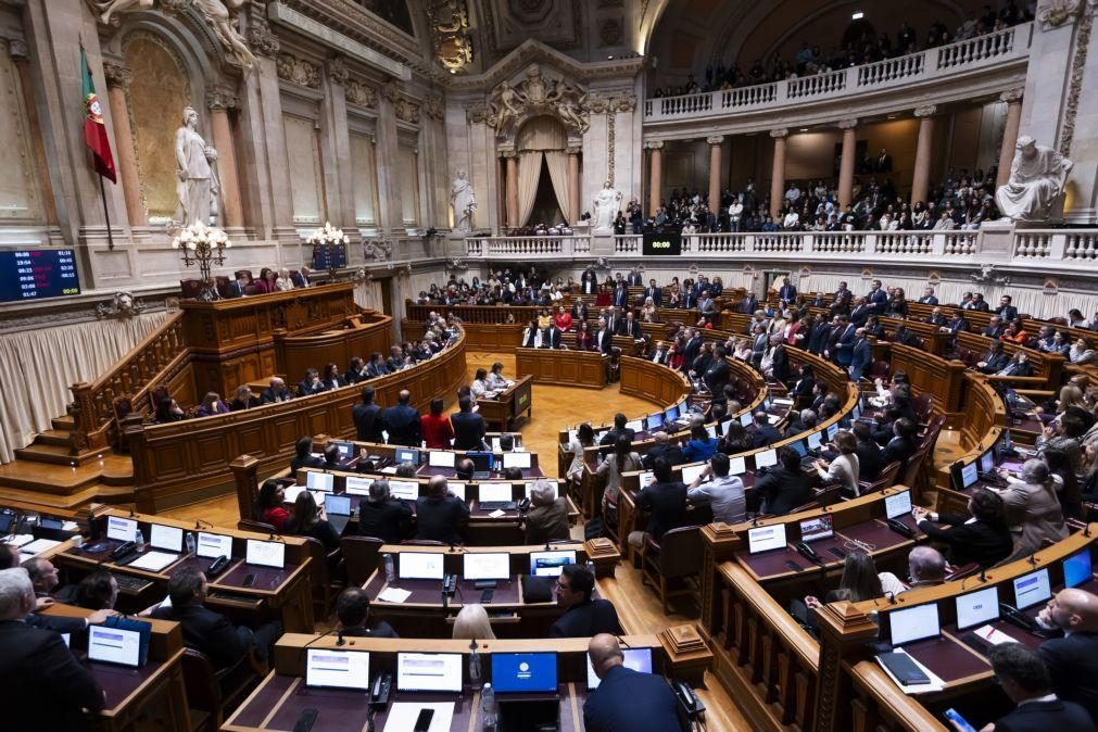 Parlamento recusa pedido do PSD para suspensão dos trabalhos