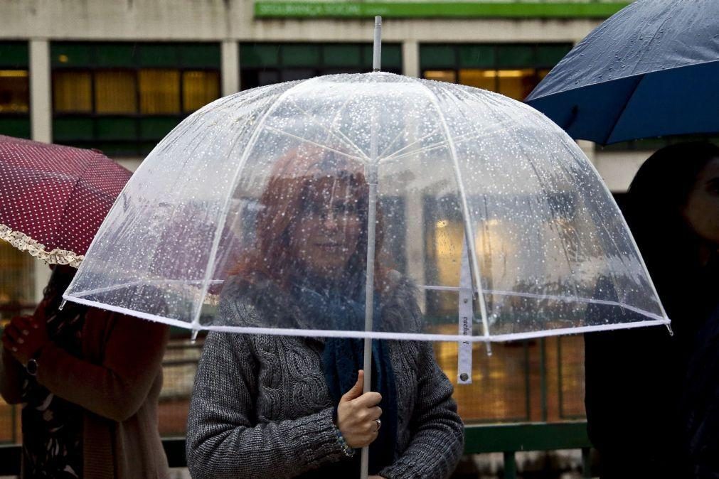 Dez distritos sob aviso amarelo devido à chuva até segunda-feira