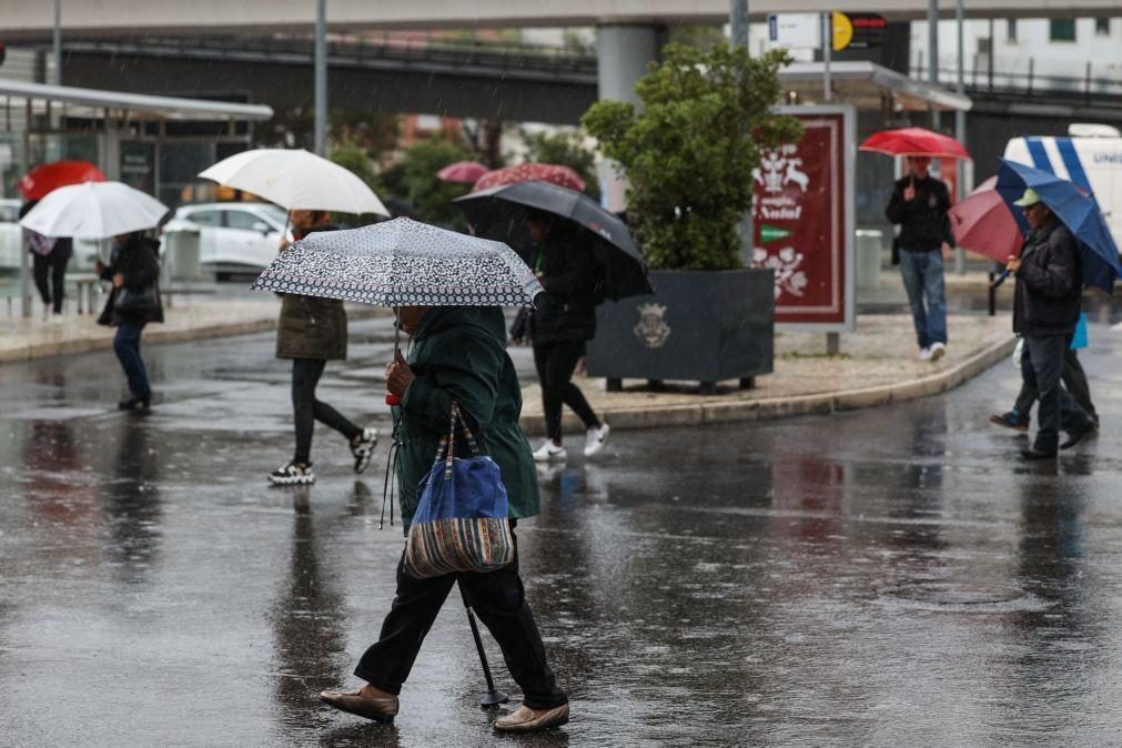 Páscoa com chuva em Portugal continental,