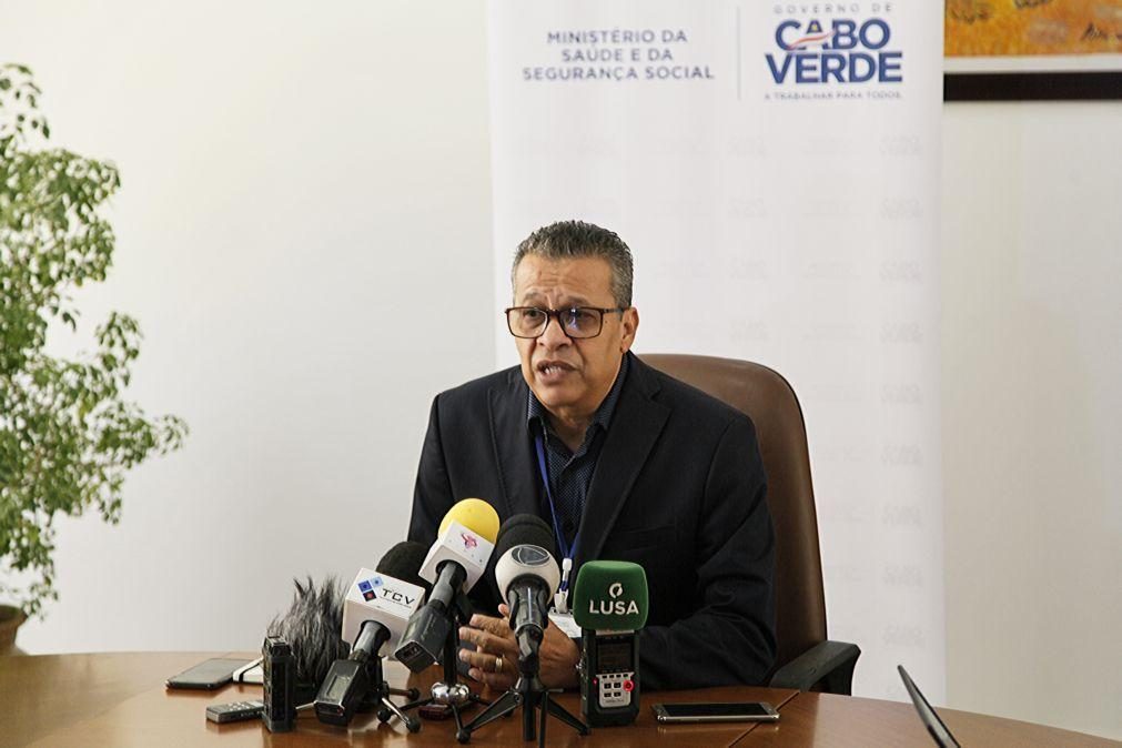 Covid-19: Cabo Verde duvida de informação de quatro casos ...