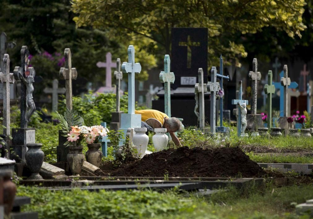 Covid-19: Pandemia fez quase 10 mil mortos em todo o mundo nas últimas 24 horas