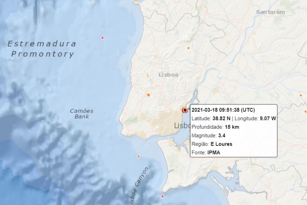 Sismo de magnitude de 3.4 sentido em Lisboa